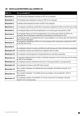 Paye Ref Example Paye guide | PDF