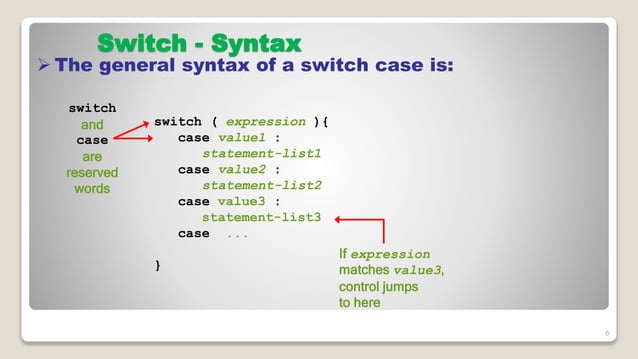 Switch Case in C Programming | PPTX