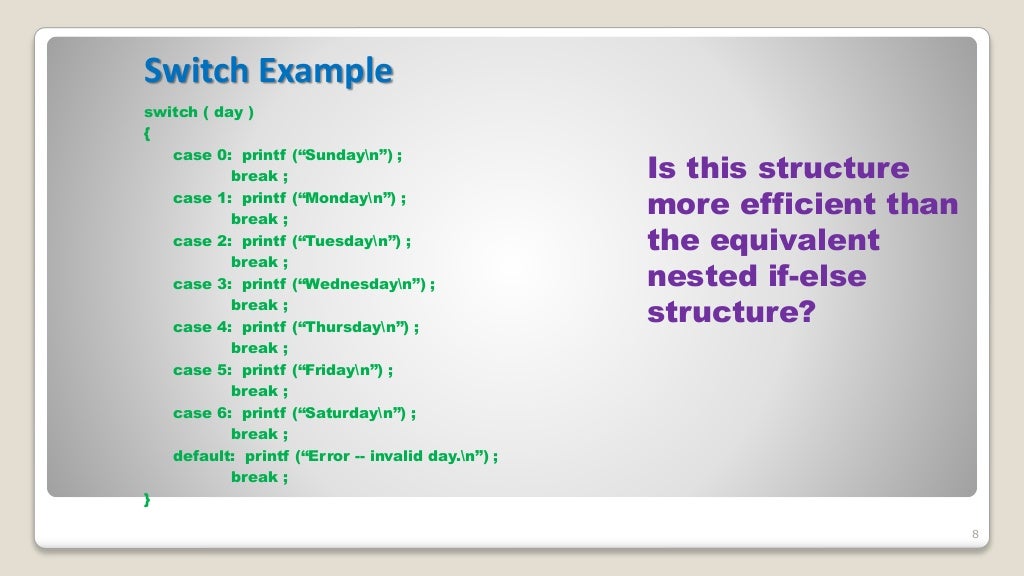 Switch Case in C Programming