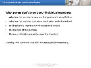 Payer Accountable Care & Population Health Strategy
