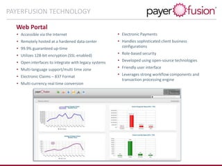 • Accessible via the Internet
• Remotely hosted at a hardened data center
• 99.9% guaranteed up-time
• Utilizes 128-bit encryption (SSL-enabled)
• Open interfaces to integrate with legacy systems
• Multi-language support/multi time zone
• Electronic Claims – 837 Format
• Multi-currency real time conversion
Web Portal
• Electronic Payments
• Handles sophisticated client business
configurations
• Role-based security
• Developed using open-source technologies
• Friendly user interface
• Leverages strong workflow components and
transaction processing engine
PAYERFUSION TECHNOLOGY
 