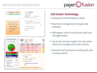 • Automatic Call Distribution (ACD)
• Real-time management through web
interface
• 360 degree view of call activity with user
managed status
• Up-to-the-minute insight into call center
metrics to manage call center activity
• Account level control on routing calls and
running reports
Call Center Technology
PAYERFUSION TECHNOLOGY
 