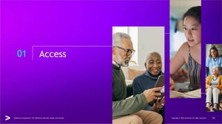 01 Access
Healthcare experience: The difference between loyalty and leaving Copyright © 2022 Accenture All rights reserved. 10
 