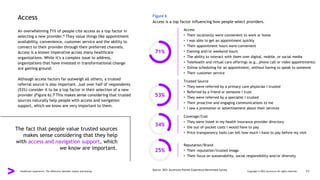 Access
An overwhelming 71% of people cite access as a top factor in
selecting a new provider.6 They value things like appointment
availability, convenience, customer service and the ability to
connect to their provider through their preferred channels.
Access is a known imperative across many healthcare
organizations. While it’s a complex issue to address,
organizations that have invested in transformational change
are gaining ground.
Although access factors far outweigh all others, a trusted
referral source is also important. Just over half of respondents
(53%) consider it to be a top factor in their selection of a new
provider (Figure 6).7 This makes sense considering that trusted
sources naturally help people with access and navigation
support, which we know are very important to them.
Figure 6
Access is a top factor influencing how people select providers.
The fact that people value trusted sources
makes sense considering that they help
with access and navigation support, which
we know are important.
Access
• Their location(s) were convenient to work or home
• I was able to get an appointment quickly
• Their appointment hours were convenient
• Evening and/or weekend hours
• The ability to interact with them over digital, mobile, or social media
• Telehealth and virtual care offerings (e.g., phone call or video appointments)
• Online scheduling for an appointment, without having to speak to someone
• Their customer service
Trusted Source
• They were referred by a primary care physician I trusted
• Referred by a friend or someone I trust
• They were referred by a specialist I trusted
• Their proactive and engaging communications to me
• I saw a promotion or advertisement about their services
Coverage/Cost
• They were listed in my health insurance provider directory
• the out-of-pocket costs I would have to pay
• Price transparency tools can tell how much I have to pay before my visit
Reputation/Brand
• Their reputation/trusted image
• Their focus on sustainability, social responsibility and/or diversity
Source: 2021 Accenture Patient Experience Benchmark Survey
71%
53%
34%
25%
Healthcare experience: The difference between loyalty and leaving Copyright © 2022 Accenture All rights reserved. 11
 