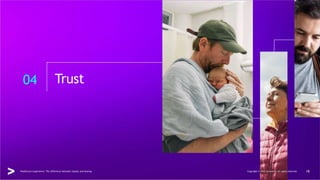 04 Trust
Healthcare experience: The difference between loyalty and leaving Copyright © 2022 Accenture All rights reserved....