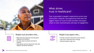 People trust providers who… People trust payers who…
• Make them feel heard and informed about
diagnosis and treatment
• Are clear about treatment and what it
requires
• Have doctors and care teams that work well
together and answer questions
• Provide consistent information across channels
• Help them understand their coverage
• Minimize hassles to get care
What drives
trust in healthcare?
Trust is grounded in people’s experiences across many
interactions. However, the experiences that have the
biggest impact on trust for both providers and payers
relate to clear communication and ease of engagement.
Healthcare experience: The difference between loyalty and leaving Copyright © 2022 Accenture All rights reserved. 20
 