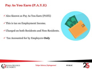 Pyae Form Examples Paye slide share | PPTX