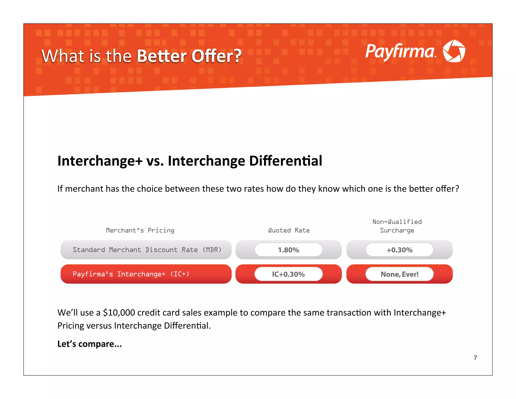 What	
  is	
  the	
  BeZer	
  Oﬀer?




  Interchange+	
  vs.	
  Interchange	
  DiﬀerenNal	
  
  If	
  merchant	
  has	
  the	
  choice	
  between	
  these	
  two	
  rates	
  how	
  do	
  they	
  know	
  which	
  one	
  is	
  the	
  beUer	
  oﬀer?




  We’ll	
  use	
  a	
  $10,000	
  credit	
  card	
  sales	
  example	
  to	
  compare	
  the	
  same	
  transac?on	
  with	
  Interchange+	
  
  Pricing	
  versus	
  Interchange	
  Diﬀeren?al.	
  
  Let’s	
  compare...
                                                                                                                                                           7
 
