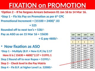 PAY_FIXATON_AND_MACP ppt would be available to make fixation | PPTX