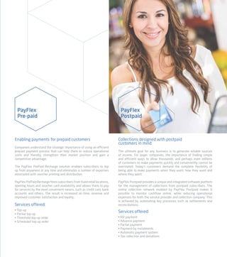 PayFlex Payment and Loyalty