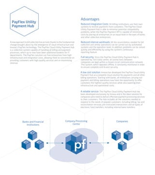 PayFlex Payment and Loyalty