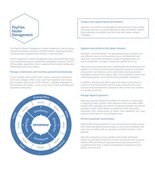 PayFlex Payment and Loyalty