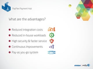 What are the advantages?
PayFlex Payment Hub1
Reduced integration costs
Reduced in-house workloads
High security & faster service
Continuous improvements
Pay-as you-go system
 