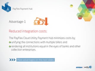 1
Advantage-1
Reduced integration costs:
The PayFlex Cloud Utility Payment Hub minimizes costs by;
unifying the connections with multiple billers and
rendering all institutions equal in the eyes of banks and other
collection enterprises.
More advantages on the next slides>>>
PayFlex Payment Hub
 