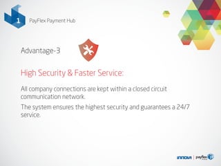 Advantage-3
High Security & Faster Service:
All company connections are kept within a closed circuit
communication network.
The system ensures the highest security and guarantees a 24/7
service.
1 PayFlex Payment Hub
 