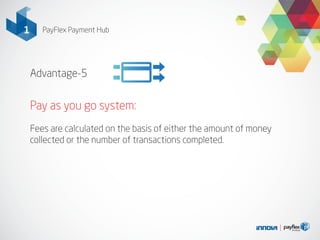 Advantage-5
Pay as you go system:
Fees are calculated on the basis of either the amount of money
collected or the number of transactions completed.
1 PayFlex Payment Hub
 