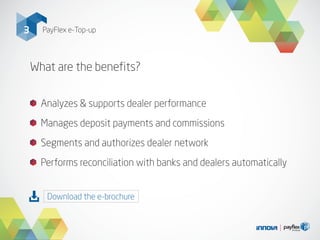 3
What are the benefits?
Analyzes & supports dealer performance
Manages deposit payments and commissions
Segments and authorizes dealer network
Performs reconciliation with banks and dealers automatically
Download the e-brochure
PayFlex e-Top-up
 