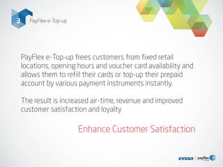 3
PayFlex e-Top-up frees customers from fixed retail
locations, opening hours and voucher card availability and
allows them to refill their cards or top-up their prepaid
account by various payment instruments instantly.
The result is increased air-time, revenue and improved
customer satisfaction and loyalty
Enhance Customer Satisfaction
PayFlex e-Top-up
 