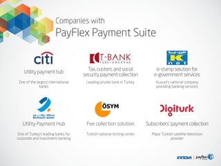 Utility Payment Hub
One of Turkey’s leading banks for
corporate and investment banking
Tax, custom, and social
security payment collection
e-stamp solution for
e-government services
Companies with
PayFlex Payment Suite
Utility payment hub
One of the largest international
banks
Leading private bank in Turkey Kuwait’s national company
providing banking services
Fee collection solution 
Turkish national testing center
Subscribers’ payment collection
Major Turkish satellite television
provider
 