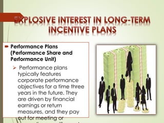 Performance Plans
(Performance Share and
Performance Unit)
 Performance plans
typically features
corporate performance
objectives for a time three
years in the future. They
are driven by financial
earnings or return
measures, and they pay
out for meeting or
 