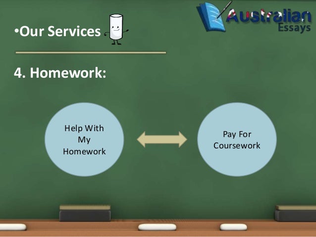 Term paper pay
