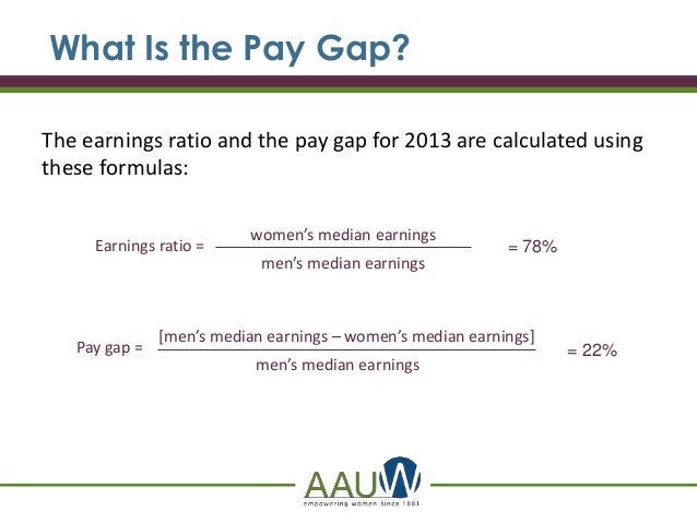 The Simple Truth About The Gender Pay Gap AAUW The Simple Truth About The Gender Pay Gap AAUW