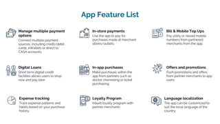 PayGo Sri Lanka Overview | PPTX