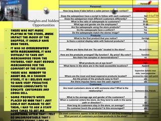 Forever 21
                                                                 Personnel:
                                        How long does it take before a sales person initiates contact?      Nobody contacted me

                                      Does the salesperson have a script to follow with each customer?               No
                                         Does the salesperson treat different customers differently?                 No
               Insights and hidden              What is the ratio of salespeople to customers?                      20:01
                                                  What age and gender are the employees?                            20-30
                  Opportunities                 Are the salespeople using the store products?                        Yes
•   There was not music                              Do the salespeople have a uniform?                              Yes
                                                 Do the salespeople match the stores image?                          Yes
    playing in the store, Music                                    Products:
    impact the mood of the                        What is the first product that you notice?                       Earrings
    shopper, it should have                Is there a central display table with featured products?                  Yes
    been there.
•   It was so overcrowded                  Where are items that are “for sale” located in the store?            No such item
    with merchandise, it was
    difficult to take out            How are the products arranged? By function? By price? By color?               function
    merchandise from the                        Are there free samples or demonstrations?                             no
                                                                                                          yes, but some were really
    fixtures. They must reduce                        What products are at eye level?                                high
    merchandise for the                 What items in the store are in the least accessible locations?             Apparel
    comfort of the store
                                                                                                            Expensive Jackets near
•   There was nobody to                                                                                      aisle, Least expensive
    assist me. In a fashion              Where are the most and least expensive products located?         accessories near cash point
    store, it is I believe must                 Are the prices of the products easy to find?                           yes
                                             Are there impulse items near the cash register?                           yes
    to have very proactive                                      Customers:
    fashion consultants to              Are most customers alone or with someone else? What is the
    educate customers and                                     relationship?                                 Someone else, friends
    cross sell
•   Some products were                    What is the average age and gender of the customers?                        25
    placed so high that I just       When a customer enters the store, do they tend to walk in the same
                                                        path or direction? -                                          no
    could not manage to get               How long do customers stay in the store, on average?                      20 min
    them, I had to ask a staff            Do customer touch the products? Is this encouraged?                        yes
    four times to get me
    something. After that I felt     Do most customers appear to be on a mission or are they browsing?             mission
                                         What percent of customers purchase products in the store?                   10
    so uncomfortable that I
 