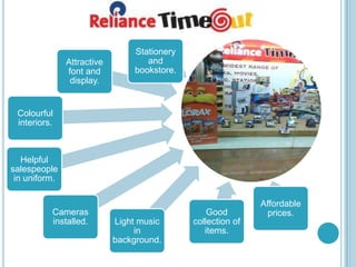 Stationery
               Attractive          and
               font and         bookstore.
                display.


 Colourful
 interiors.



   Helpful
salespeople
 in uniform.

                                                             Affordable
          Cameras                                Good         prices.
          installed.        Light music      collection of
                                 in             items.
                            background.
 