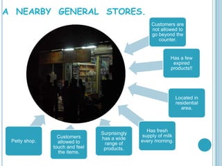 A NEARBY GENERAL STORES.
                                                   Customers are
                                                   not allowed to
                                                   go beyond the
                                                      counter.


                                                           Has a few
                                                            expired
                                                           products!!




                                                                Located in
                                                                residential
                                                                   area.



                                                 Has fresh
                                Surprisingly   supply of milk
                 Customers      has a wide
 Petty shop.     allowed to                    every morning.
                                 range of
               touch and feel    products.
                 the items.
 