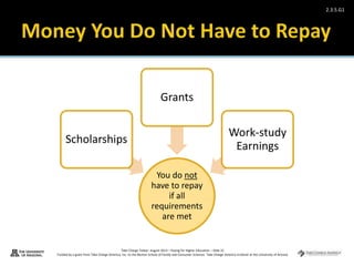 Take Charge Today– August 2013 – Paying for Higher Education – Slide 15
Funded by a grant from Take Charge America, Inc. to the Norton School of Family and Consumer Sciences Take Charge America Institute at the University of Arizona
2.3.5.G1
You do not
have to repay
if all
requirements
are met
Scholarships
Grants
Work-study
Earnings
 