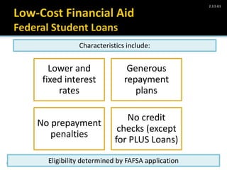 Take Charge Today– August 2013 – Paying for Higher Education – Slide 22
Funded by a grant from Take Charge America, Inc. to the Norton School of Family and Consumer Sciences Take Charge America Institute at the University of Arizona
2.3.5.G1
Lower and
fixed interest
rates
Generous
repayment
plans
No prepayment
penalties
No credit
checks (except
for PLUS Loans)
Characteristics include:
Eligibility determined by FAFSA application
 