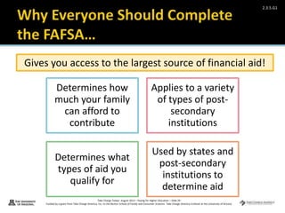 Take Charge Today– August 2013 – Paying for Higher Education – Slide 29
Funded by a grant from Take Charge America, Inc. to the Norton School of Family and Consumer Sciences Take Charge America Institute at the University of Arizona
2.3.5.G1
Determines how
much your family
can afford to
contribute
Applies to a variety
of types of post-
secondary
institutions
Determines what
types of aid you
qualify for
Used by states and
post-secondary
institutions to
determine aid
Gives you access to the largest source of financial aid!
 
