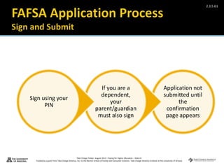 Take Charge Today– August 2013 – Paying for Higher Education – Slide 41
Funded by a grant from Take Charge America, Inc. to the Norton School of Family and Consumer Sciences Take Charge America Institute at the University of Arizona
2.3.5.G1
Application not
submitted until
the
confirmation
page appears
If you are a
dependent,
your
parent/guardian
must also sign
Sign using your
PIN
 