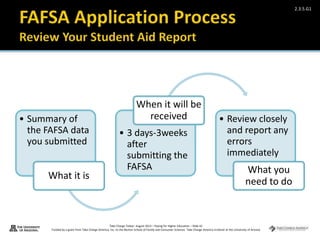 Take Charge Today– August 2013 – Paying for Higher Education – Slide 42
Funded by a grant from Take Charge America, Inc. to the Norton School of Family and Consumer Sciences Take Charge America Institute at the University of Arizona
2.3.5.G1
• Summary of
the FAFSA data
you submitted
What it is
• 3 days-3weeks
after
submitting the
FAFSA
When it will be
received • Review closely
and report any
errors
immediately
What you
need to do
 