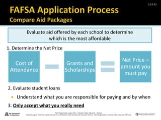 Take Charge Today– August 2013 – Paying for Higher Education – Slide 46
Funded by a grant from Take Charge America, Inc. to the Norton School of Family and Consumer Sciences Take Charge America Institute at the University of Arizona
2.3.5.G1
1. Determine the Net Price
Cost of
Attendance
Grants and
Scholarships
Net Price –
amount you
must pay
 Understand what you are responsible for paying and by when
Evaluate aid offered by each school to determine
which is the most affordable
2. Evaluate student loans
3. Only accept what you really need
 