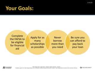 Take Charge Today– August 2013 – Paying for Higher Education – Slide 58
Funded by a grant from Take Charge America, Inc. to the Norton School of Family and Consumer Sciences Take Charge America Institute at the University of Arizona
2.3.5.G1
Complete
the FAFSA to
be eligible
for financial
aid
Apply for as
many
scholarships
as possible
Never
borrow
more than
you need
Be sure you
can afford to
pay back
your loan
 