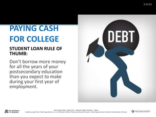 Take Charge Today– August 2013 – Paying for Higher Education – Slide 8
Funded by a grant from Take Charge America, Inc. to the Norton School of Family and Consumer Sciences Take Charge America Institute at the University of Arizona
2.3.5.G1
STUDENT LOAN RULE OF
THUMB:
Don’t borrow more money
for all the years of your
postsecondary education
than you expect to make
during your first year of
employment.
 