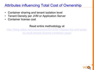Attributes influencing Total Cost of Ownership
• Container sharing and tenant isolation level
• Tenant Density per JVM or Application Server
• Container license cost

                    Read entire methodology at
 http://blog.cobia.net/cobiacomm/2012/05/13/paas-tco-and-paas-
               roi-multi-tenant-shared-container-paas/
 