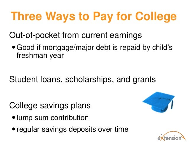 college students expenses