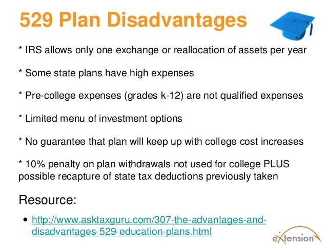 college expenses