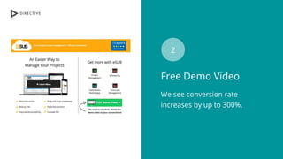 Free Demo Video
We see conversion rate
increases by up to 300%.
2
 