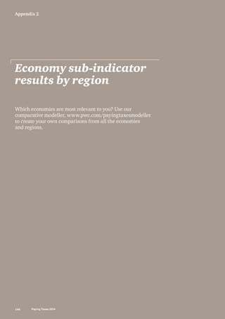 Appendix 2

Economy sub-indicator
results by region
Which economies are most relevant to you? Use our
comparative modeller...
