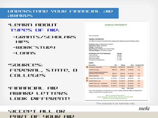 Understand Your Financial Aid Awards
•Learn about types of aid:
– Grants/Scholarships
– Work-study
– Loans
•Sources: federal, state, &
colleges
•Financial aid award letters look
different!
•Accept all or part of your aid
by May 1st
This example is an estimate only.
 