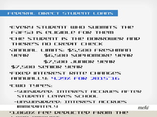 Federal Direct Student Loans
•Every student who submits the FAFSA is eligible for them
•The student is the borrower and there’s no credit check
•Annual limits: $5,500 freshman year $6,500 sophomore year
$7,500 junior year $7,500 senior year
•Fixed interest rate changes annually: 4.29% for 2015-16
•Two types:
– Subsidized: Interest accrues after student leaves school
– Unsubsidized: Interest accrues immediately
•1.068% fee deducted from the loan amount
•Promissory Note & Entrance Counseling requirements:
•No payments due on interest or principal while in school
•Several repayment options
 