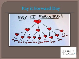 Pay it Forward Day
 