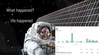 What happened?
… life happened
3
 