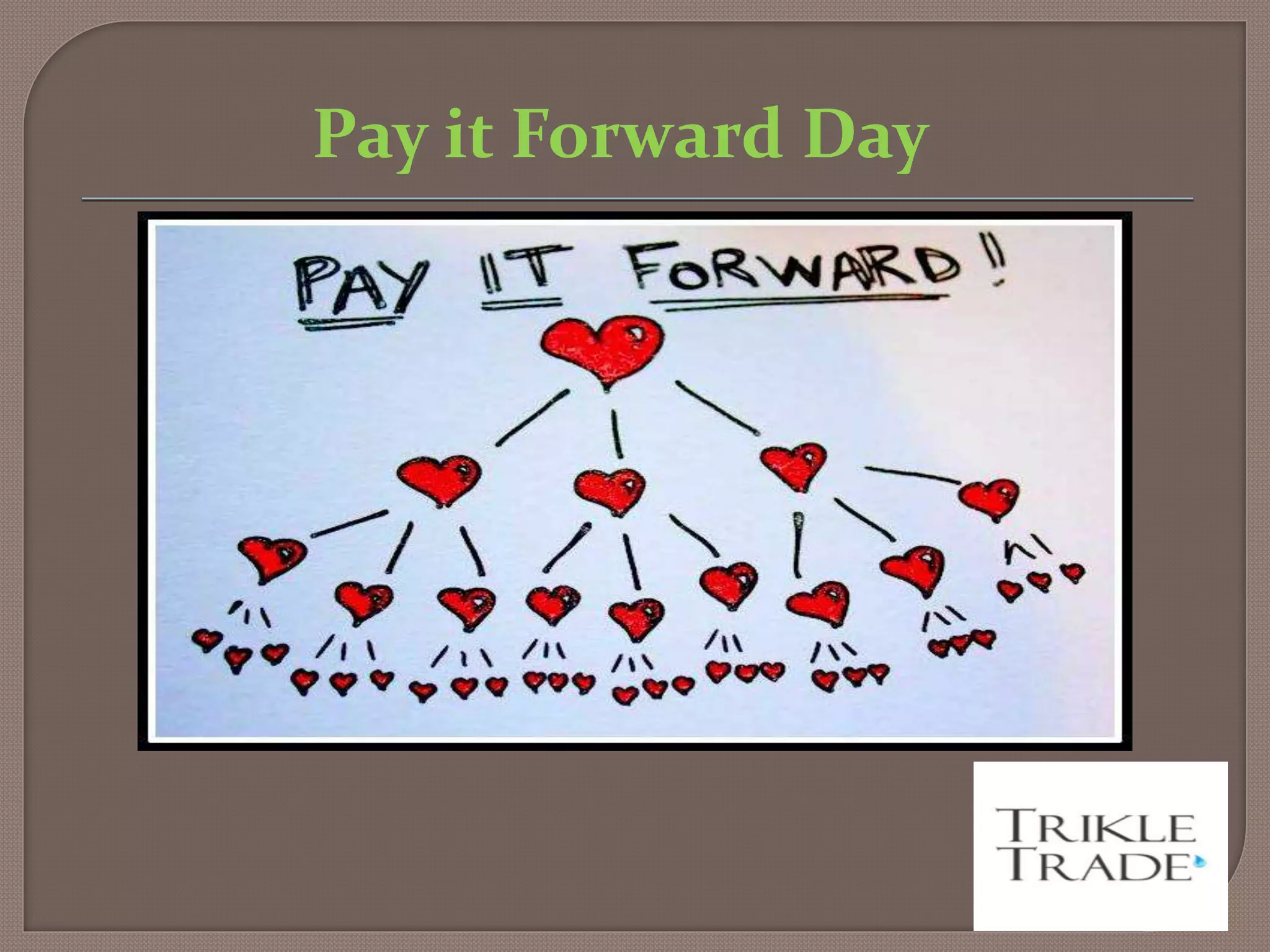 Pay it Forward Day