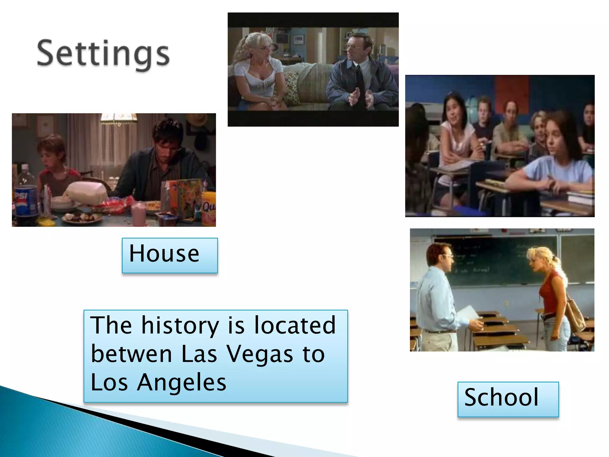 House


The history is located
betwen Las Vegas to
Los Angeles
                         School
 