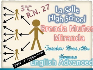 3°C La Salle HighSchool R.N. 27 Brenda Muñoz  Miranda Teacher: Nora Alin Guzman EnglishAdvanced 